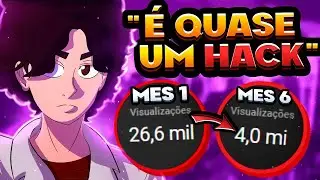 COMO CRESCER DO ZERO NO YOUTUBE EM 2022 l MELHOR ESTRÁTEGIA MESMO!!! 🔥