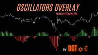 Oscillators Overlay ʙʏ DGT ☼☾ w/Divergences-Alerts!