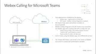 Webex Calling for MS Teams