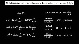 Empirical Formula Calculations - General and Special Cases