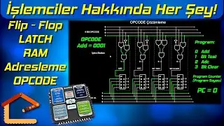 İşlemciler Nasıl Çalışır? Flip - Flop, LATCH, RAM, Adresleme, CPU, OPCODE ve Dahası 2/2 #4