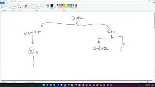 Understanding GCP for Data Management | GCS & Cloud SQL Explained | Day 7 | DevCloud Pro