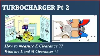 How to measure K Value in Turbocharger-T Charger Part-2.