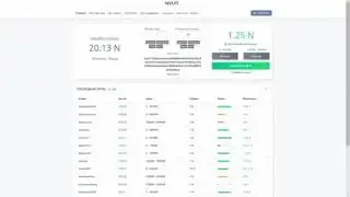 NVUTI | САМАЯ БЕЗОПАСНАЯ ТАКТИКА // ЗАРАБОТОК В ИНТЕРНЕТЕ