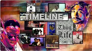 2PAC SHAKUR & THE NOTORIOUS B.I.G TIMELINE PEMBAHASAN INDONESIA + MAKNA THUG LIFE