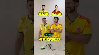 WHO COMES CLOSEST IN THE SOCCER TIMER ⁉️
