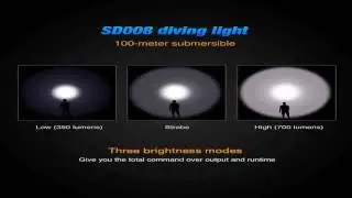 Diving lightSyndeRay Cree XM L2 Scuba Diving Flashlight Torch Underwater 10