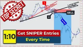 🔴 3X Better Than MACD & RSI - EMA Trendline Trading (How to Trade Trendlines Perfectly Every Time)