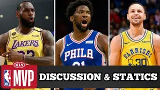 MVP NBA 2021 | NBA MVP 2021 Leader Discussion, Ranking and Statistics