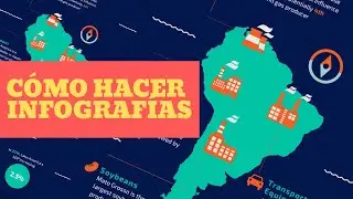 Cómo hacer INFOGRAFÍAS PERSONALIZABLES | Fácil + Rápido + Gratis