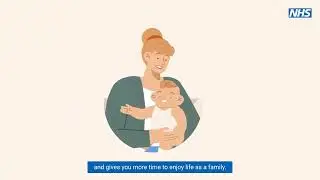 Post-birth intrauterine contraception