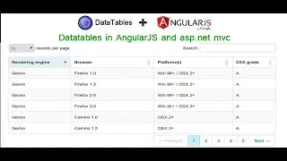 Datatables in AngularJS and asp.net mvc