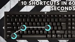 10 very cool keyboard shortcuts you didn't know about