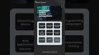 Skills Every Ethical Hacker should learn 