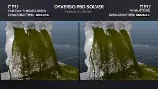 RealFlow 10: Dyverso Improvements - 2X GPU
