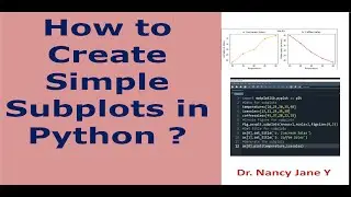 How to Create Subplots in Python using Matplotlib?|Machine Learning| Python|Nancy Jane Y
