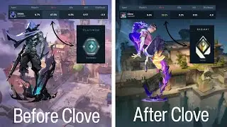 What makes clove the highest win rate agent in Valorant?!?!?