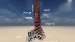 REVIT 2020 Applying a Roof By Extrusion