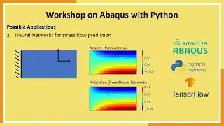 Python for Abaqus - 0: Introduction