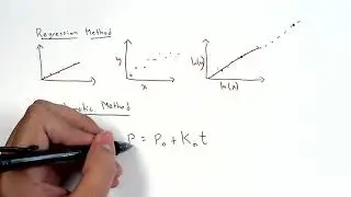 Engineering Hydrology #2: Population Growth