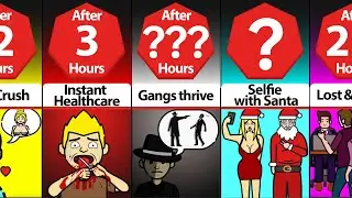 Timeline: What If We Could Teleport Anywhere Instantly for 48h?