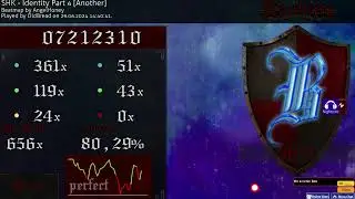 Identity Part 4 (Another) DTHR FC 80.79%