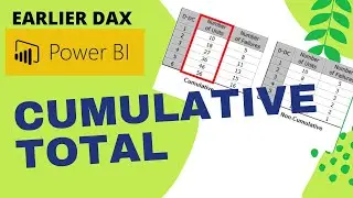 Calculate Cumulative Total using EARLIER DAX Function | Simple Example