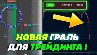 +120$ ЗА ПАРУ СЕКУНД СКАЛЬПИНГА ! Разбор сделок на пробой уровня ! Трейдинг криптовалют ! Cscalp
