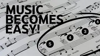 Primary Chords Made Easy: Your Path to Musical Mastery