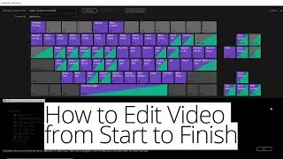 How to Edit Video from Start to Finish