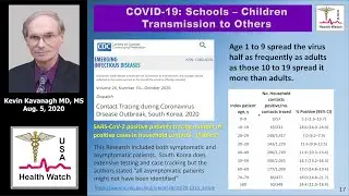 COVID-19:  Presentation in Children and When To Open Schools - Module 3
