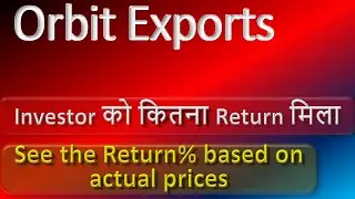 Orbit Exports Price Analysis