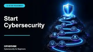 Cybersecurity Full Course 2026 for Beginners | Complete 12-Module Training