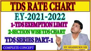 #01|TDS Rate Chart For F.Y 2021-22 | Threshold Limit & TDS Rate|Part-1