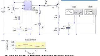 simulador de sonda lambda trasera (después de catalizador