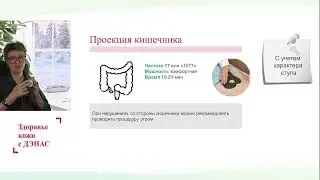 Урок 2-2022. Здоровье кожи с ДЭНАС