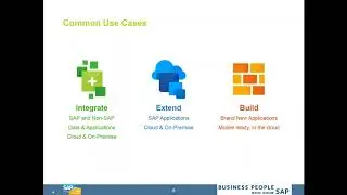 Webinar with SAPinsider: Deliver valuable applications with SAP Cloud Platform