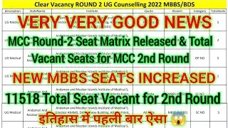 Good News- New Seats Increased | MCC Round-2 Seat Matrix Released | 11518 Seats Vacant | CutOff Low👍