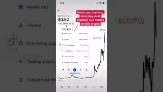 Here's another investment I made on this crypto token call Cartesi