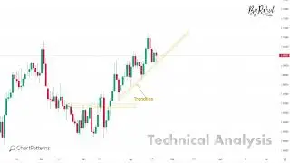 Technical Analysis #chartpatterns ｜ Stock #market ｜ Price Action I Forex ｜ Crypto #000