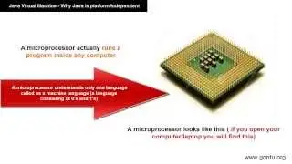 Core Java Tutorial 07 - what's a Java Virtual Machine ( why Java is a platform independent language)