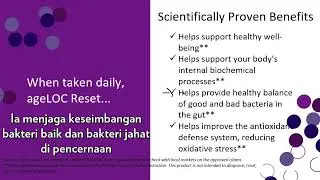 4. Why do I Need to Take ageLOC RESET (Sub Bahasa Indonesia)