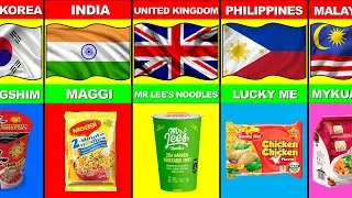 Comparison of Instant Noodles from Different Countries