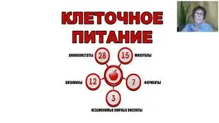 О чем не говорят врачи 1 часть хим витамины