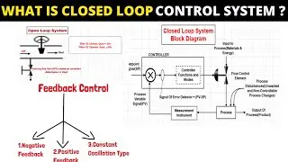 What is Closed Loop Control System  and Open Loop Control System