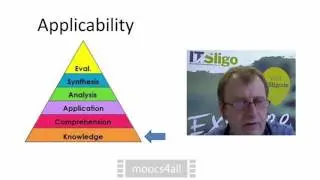 Introduction to MCQs | How to Solve?