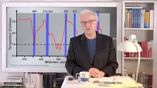 Die 5 großen Katastrophen der jüngsten Erdgeschichte | Ganteför Klimageschichte #5