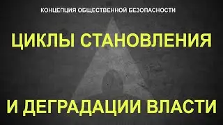 Циклы становления и деградации власти