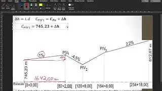 Resolution of PIV Quotas | (Example 01) - Roads - Civil Engineering
