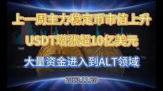 过去一中周主力稳定币市值继续增长 大量资金助推板块8动 细节分析稳定币使用者所属时区 - 2023.11.28